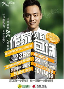 劉同攜《匆匆那年》助陣360影視網(wǎng)絡(luò)院線，臘八男神走紅彰顯網(wǎng)絡(luò)推廣新路徑