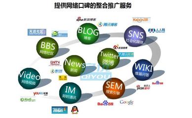 循序漸進(jìn) 企業(yè)網(wǎng)絡(luò)推廣中成本與效果的科學(xué)平衡之道